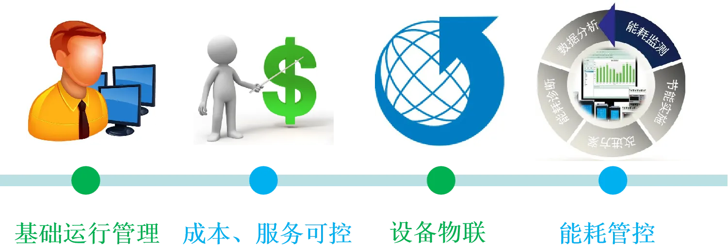 港澳台宝典