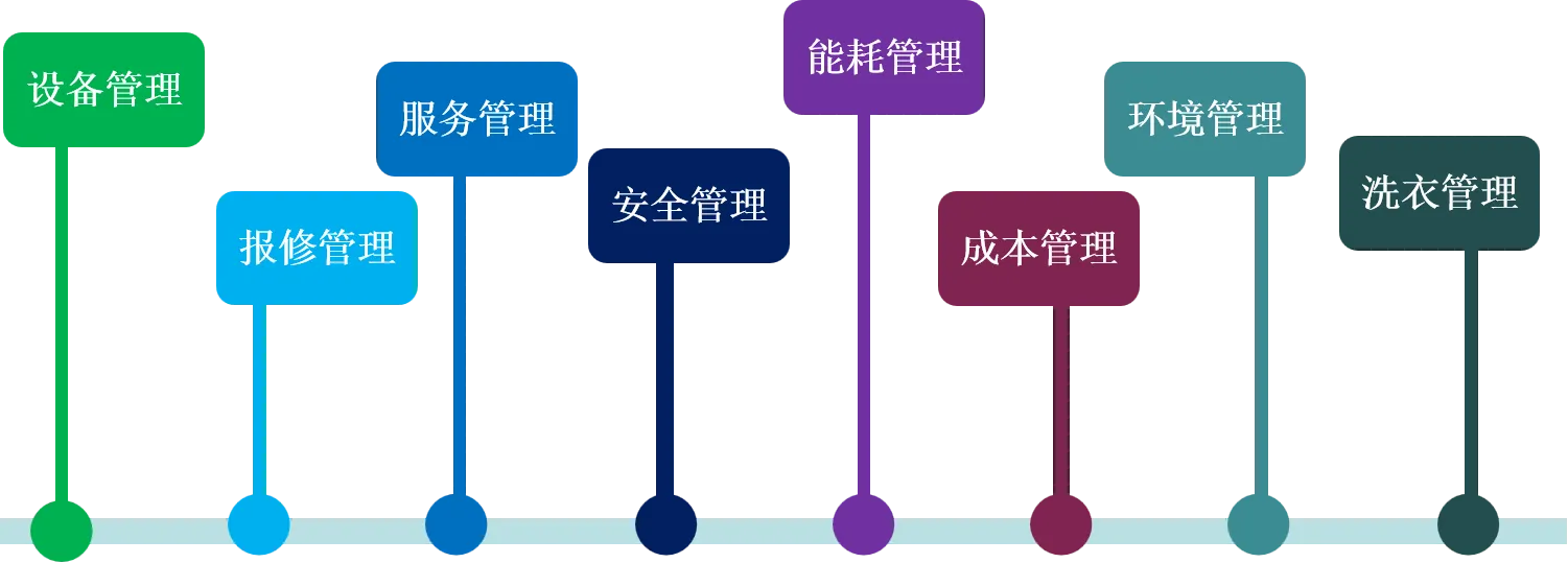 港澳台宝典