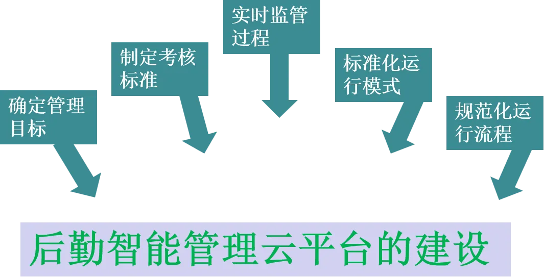 港澳台宝典