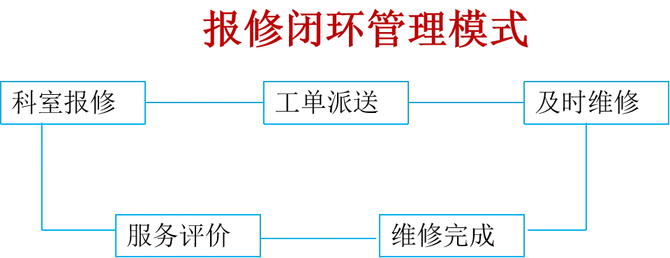 港澳台宝典