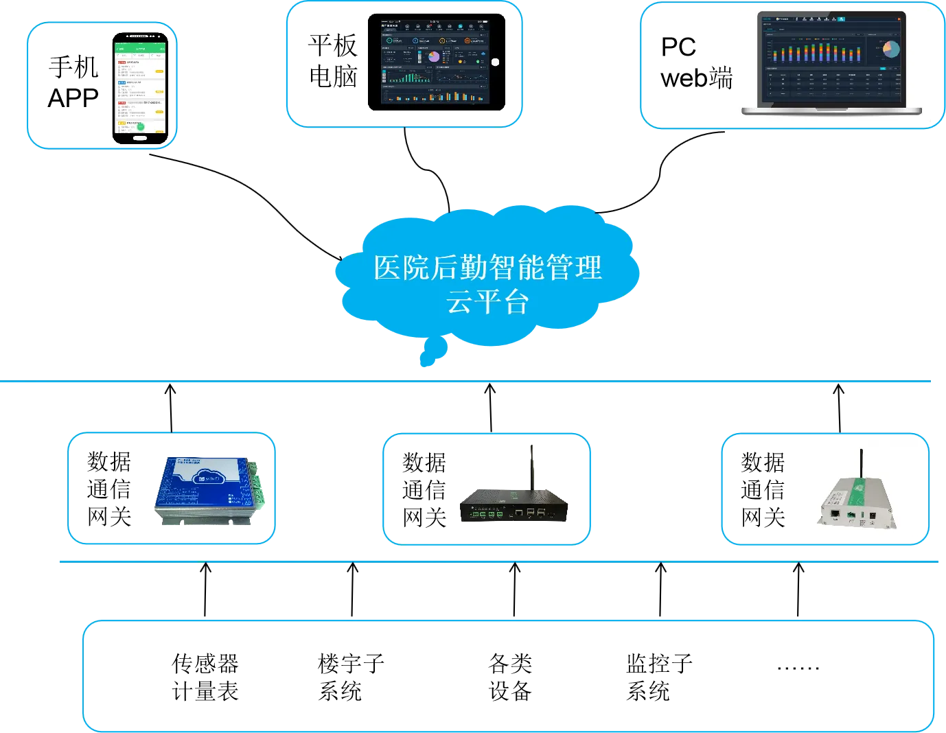 港澳台宝典