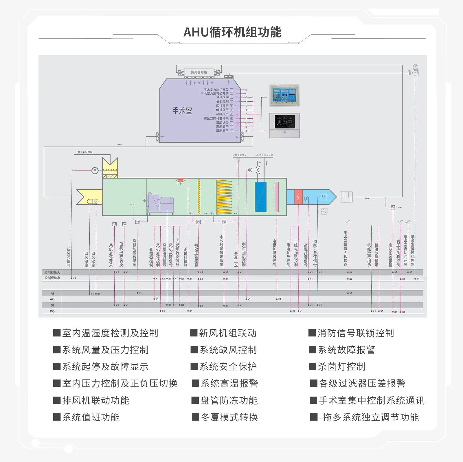 港澳台宝典