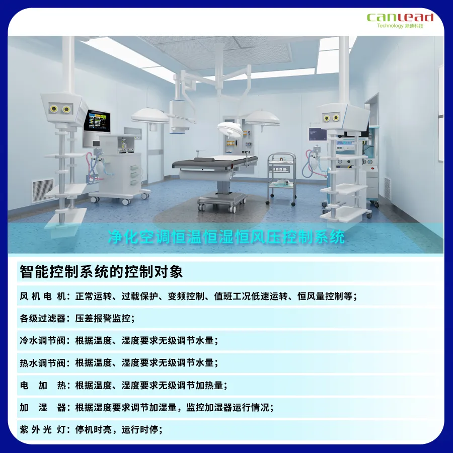 洁净空调控制系统