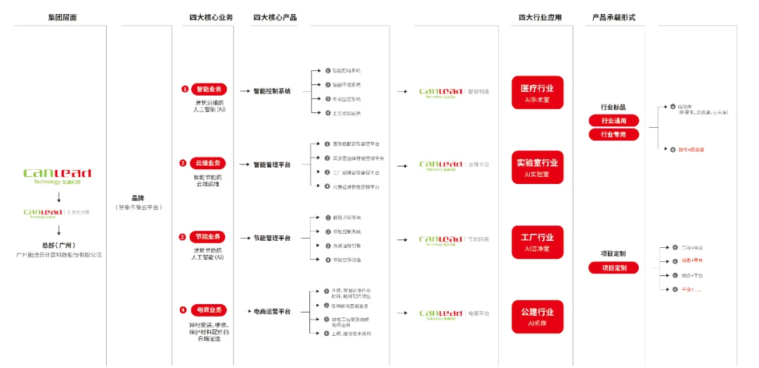 喜讯 | 港澳台宝典荣获省级“专精特新中小企业”称号